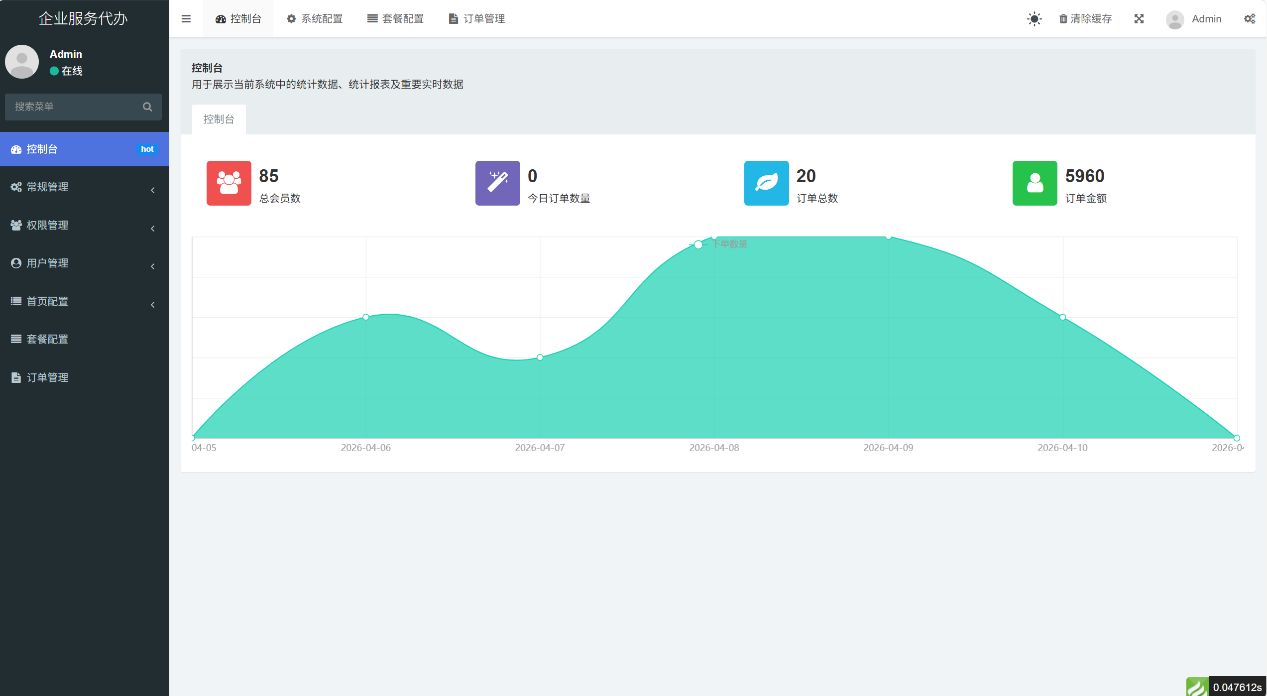 图片[2]-小程序源码 – 工商年报小程序前后端源码全开源-瑶台云码